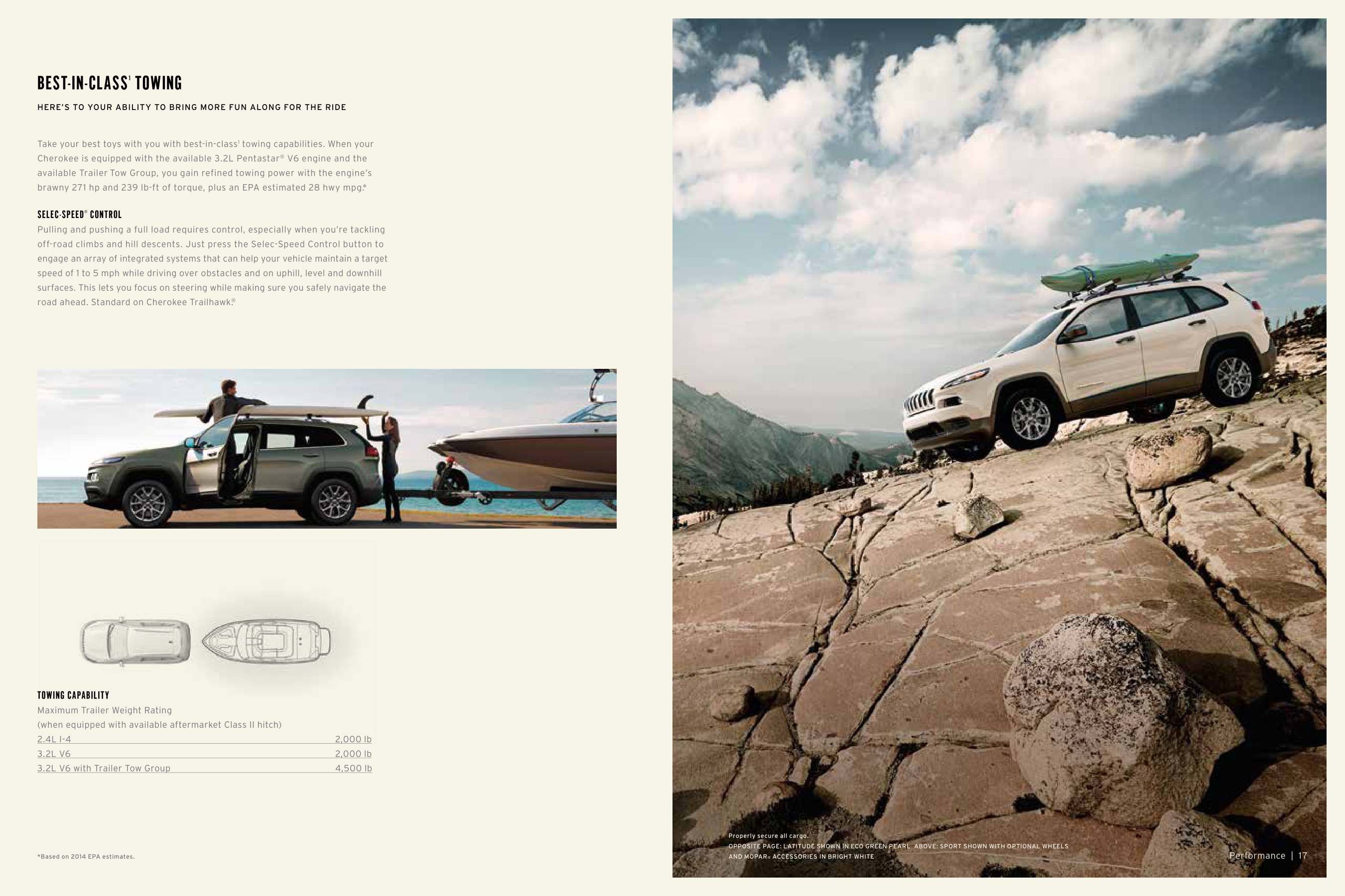 2015 Jeep Cherokee Brochure Page 6